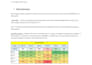 create professional excel dashboard  mis report